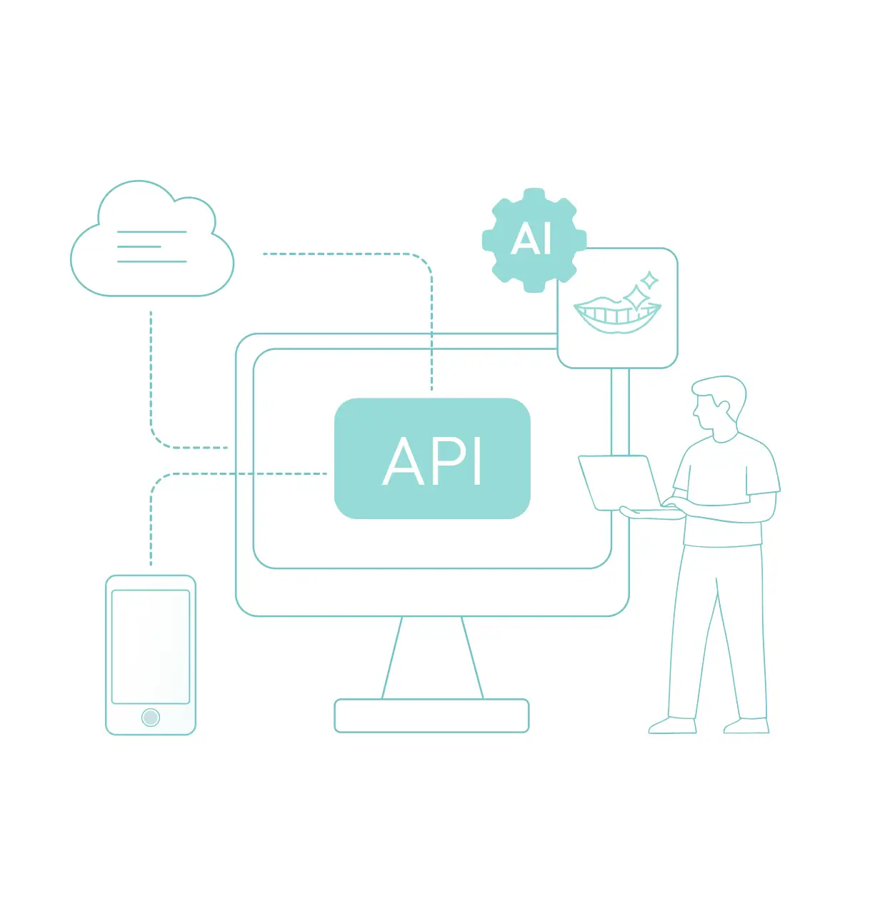 Illustration showing the Dentrino Smile Simulation API connecting AI-powered smile simulations across mobile and web applications.